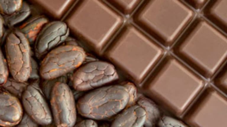 The Wonders of Raw Chocolate