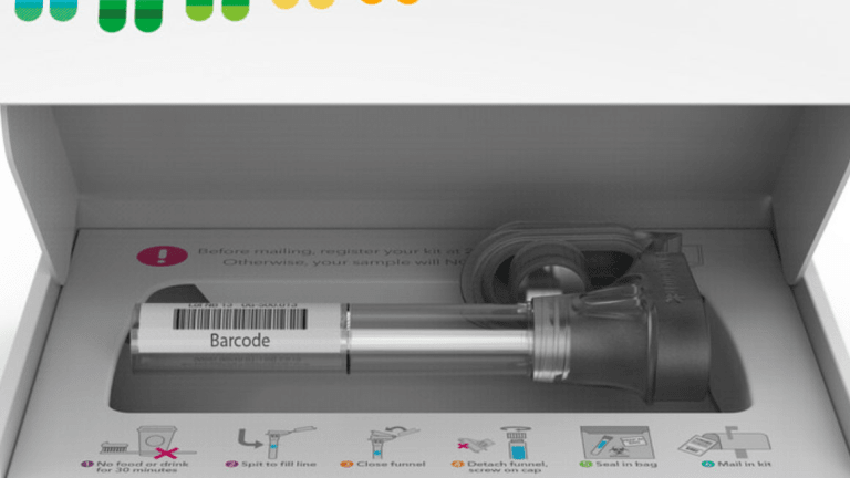 Genetic Testing: Understand the Role this Rapidly Evolving Field May Play in Your Healthcare Journey