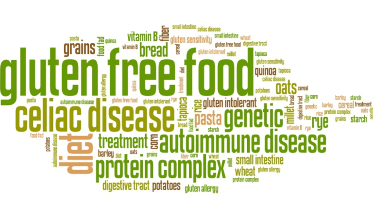 Celiac Disease & Weight Gain: The Connection - Gluten Free Society