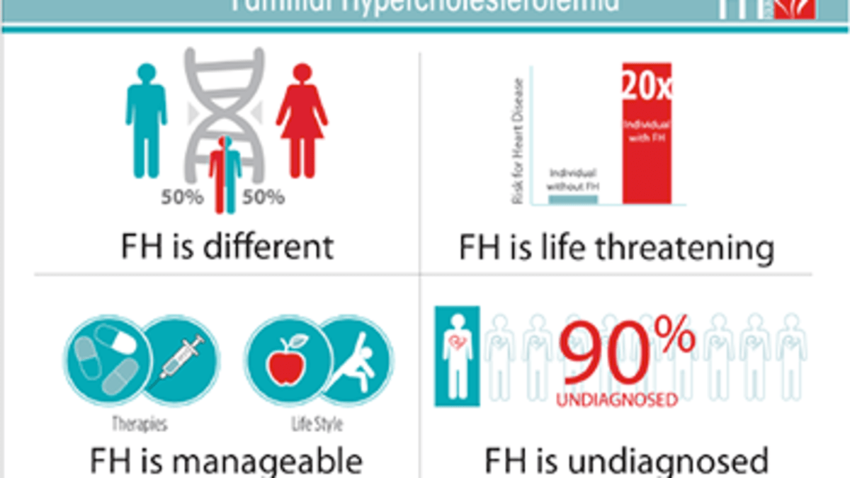 健康・医学 HEART DISEASE mqdefault.jpg